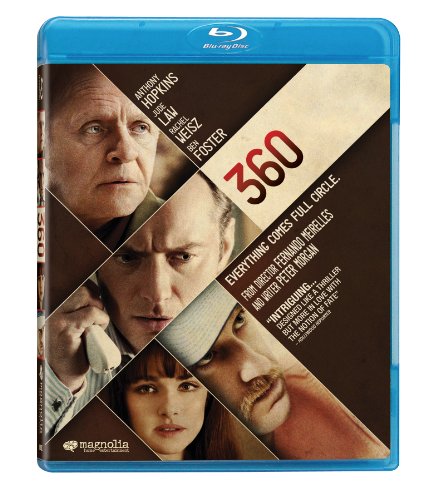 360